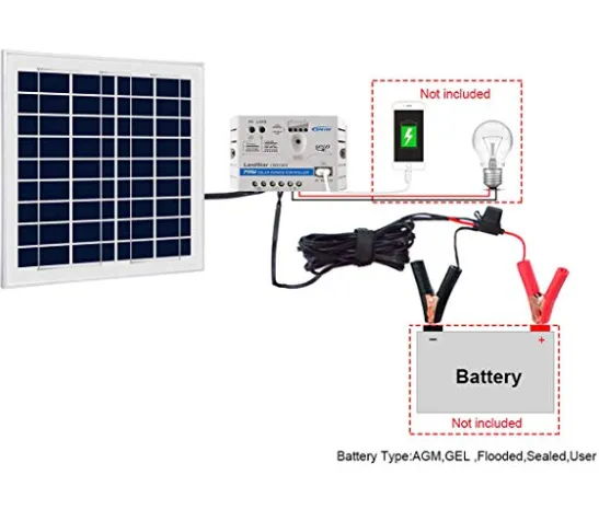 15W 12V Solar Charger Kit, 5A Charge Controller with Alligator Clips by ACOPOWER