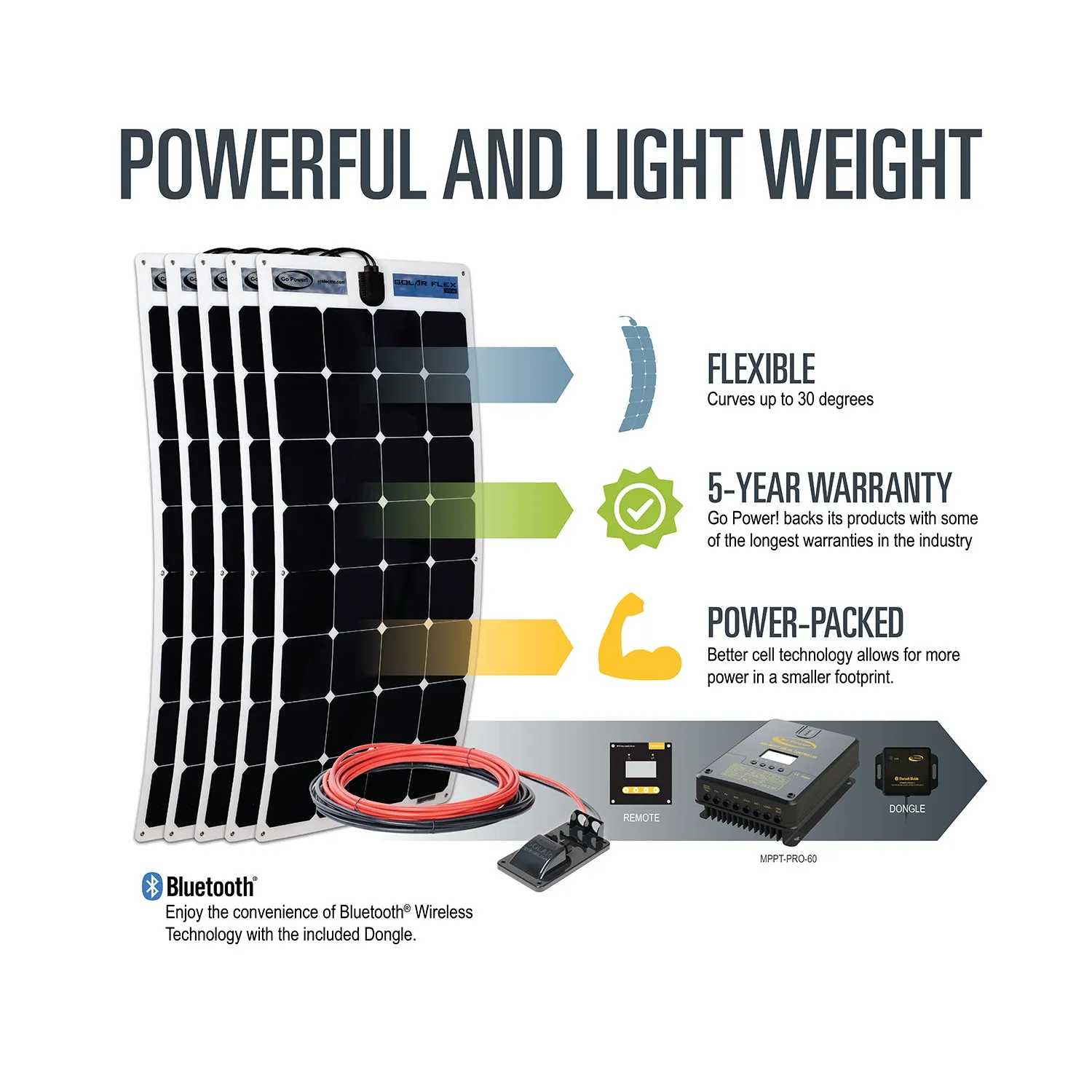 500 watt Flexible Solar Kit