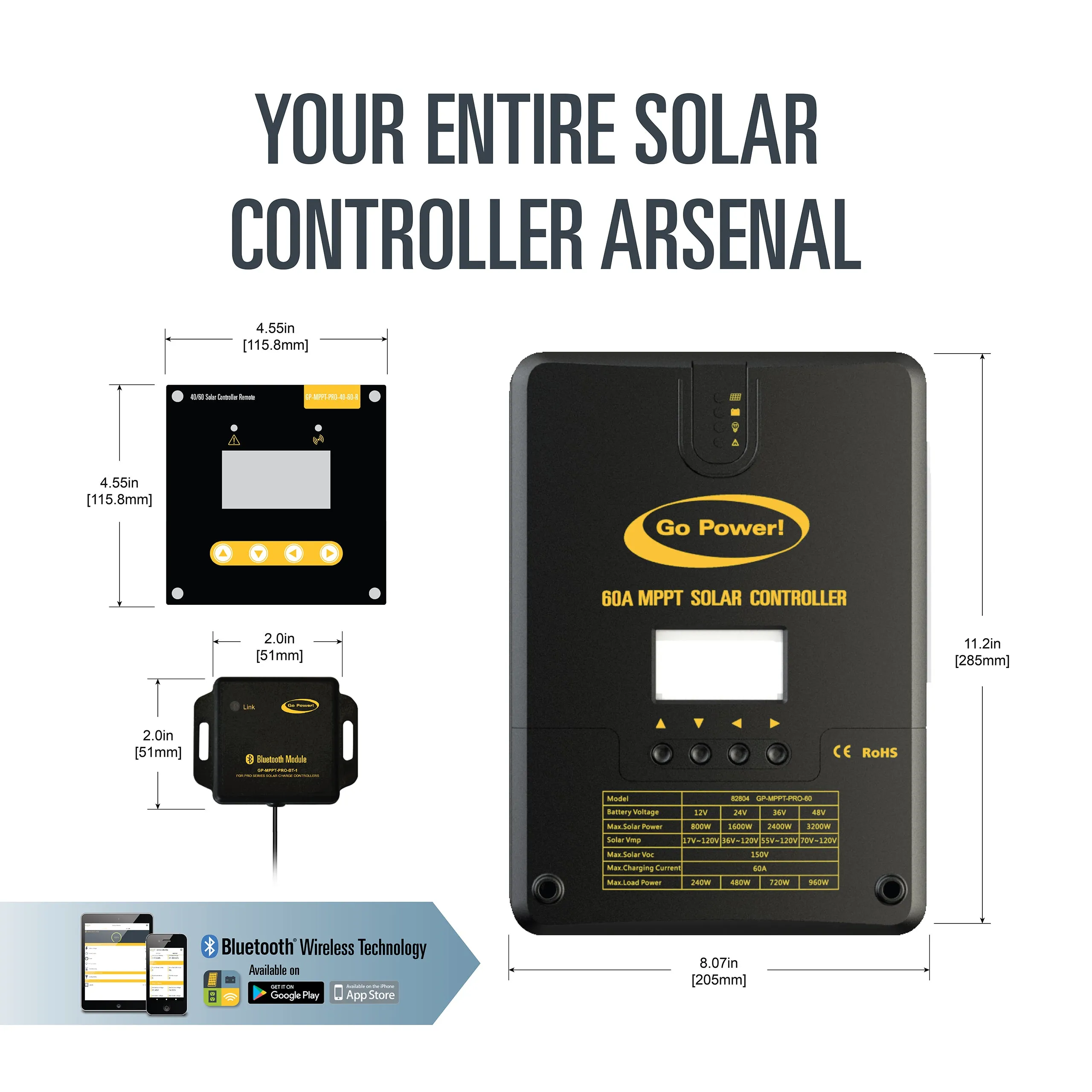 500 watt Flexible Solar Kit