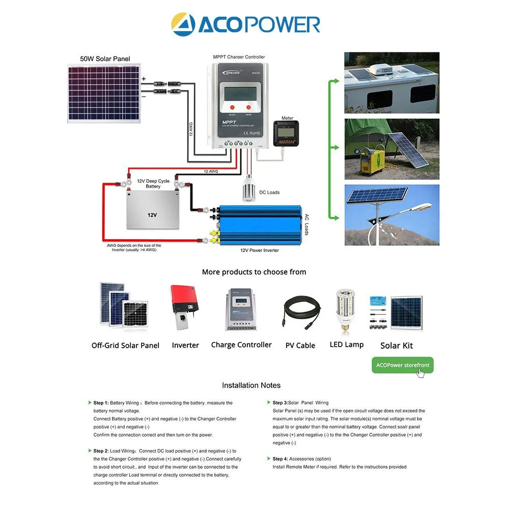 50W 12V Solar Charger Kit, 5A Charge Controller with Alligator Clips by ACOPOWER