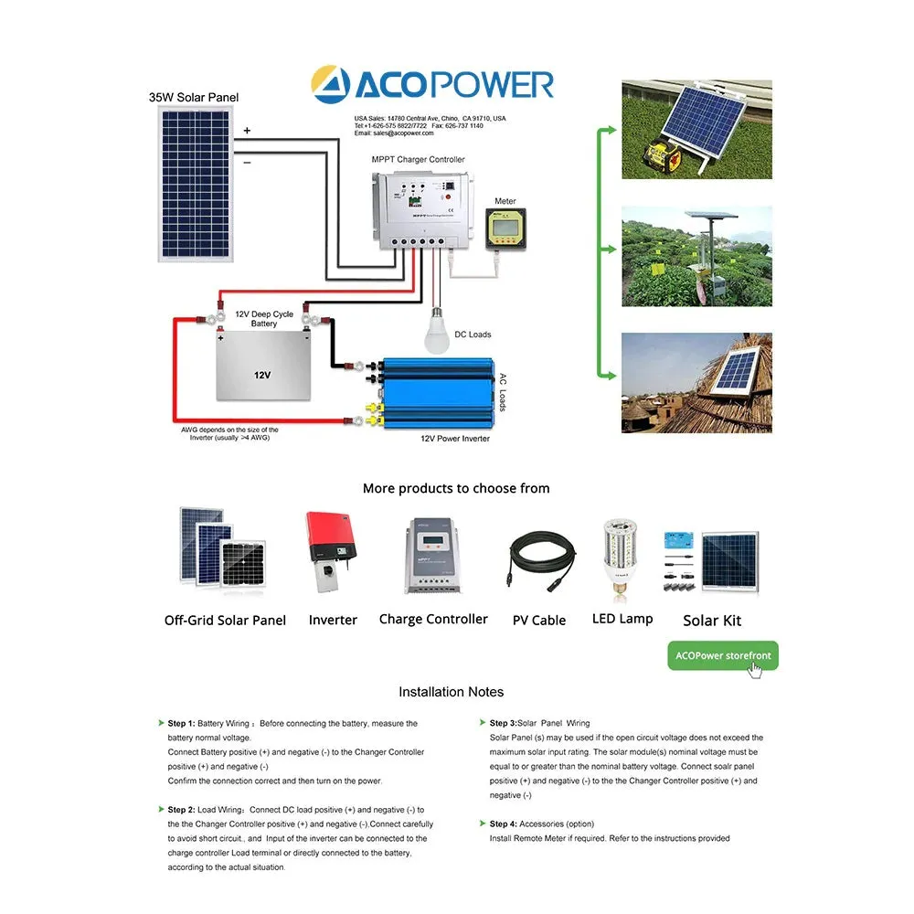 ACOPower 35 Watts Polycrystalline Solar Panel Module for 12 Volt Battery Charging