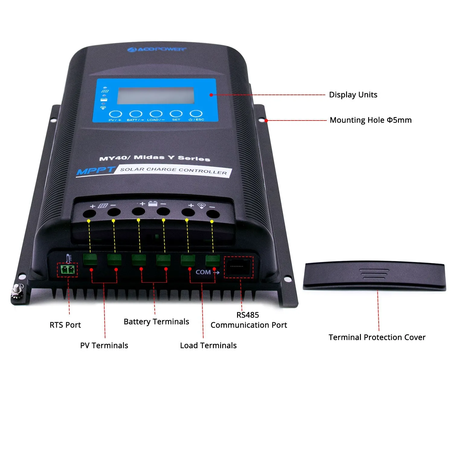 ACOPOWER 500W 12V  Polycrystalline Solar RV Kits, 40A MPPT Charge Controller