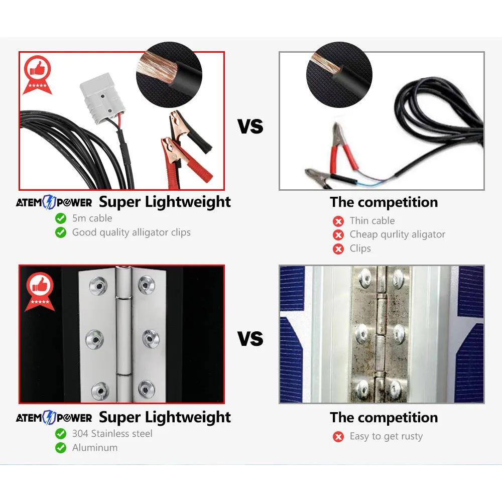 Atem Power 300W Folding Solar Panel Kit 12V Caravan Camping Power Mono Charging