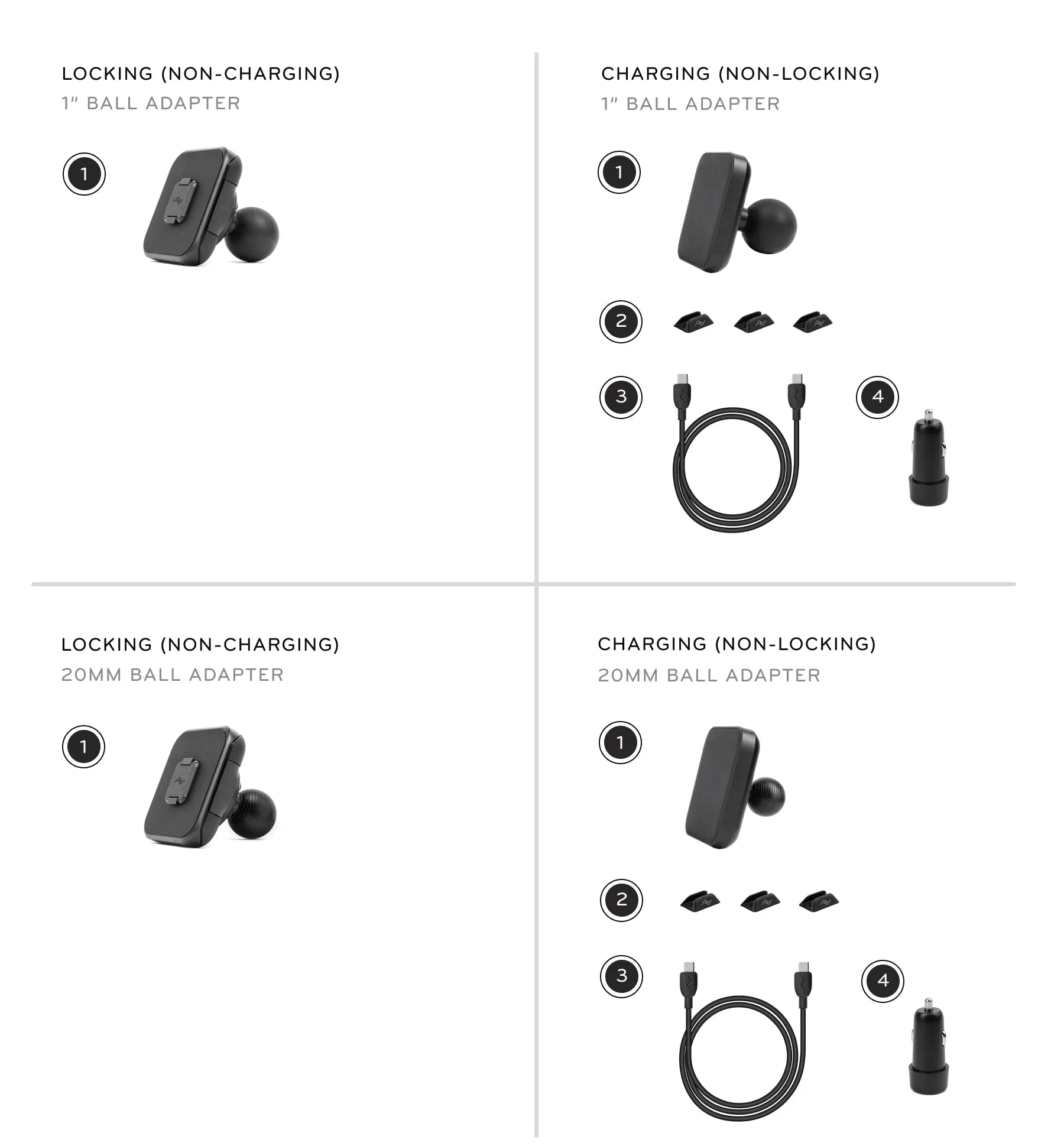 BALL MOUNT ADAPTER