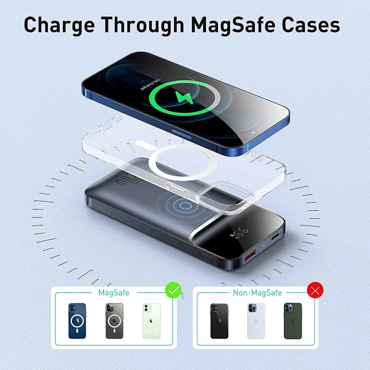 Baseus Magnetic Wireless Power Bank 10000mAh |20W |Quick Charge