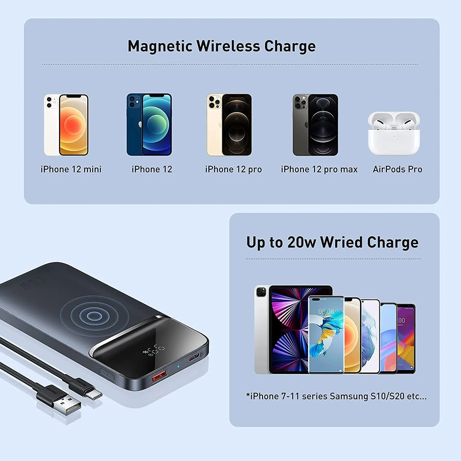 Baseus Magnetic Wireless Power Bank 10000mAh |20W |Quick Charge