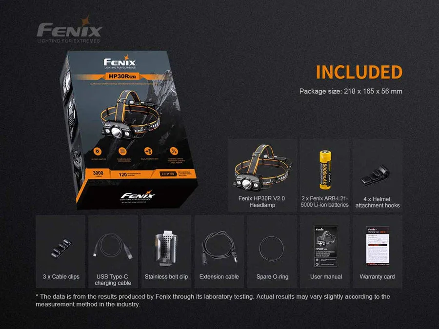 Fenix HP30R V2.0 Rechargeable Headlamp