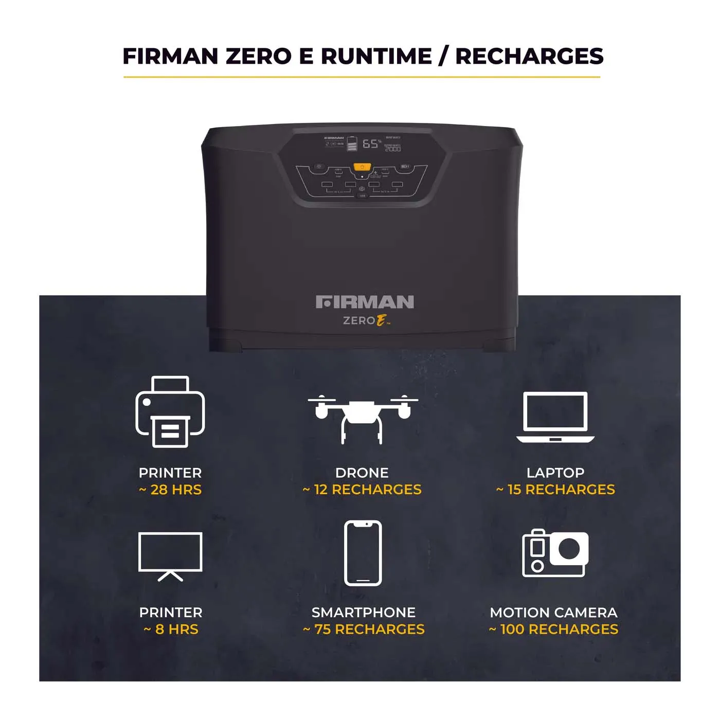 Firman ZERO E Portable Expandable Power Station