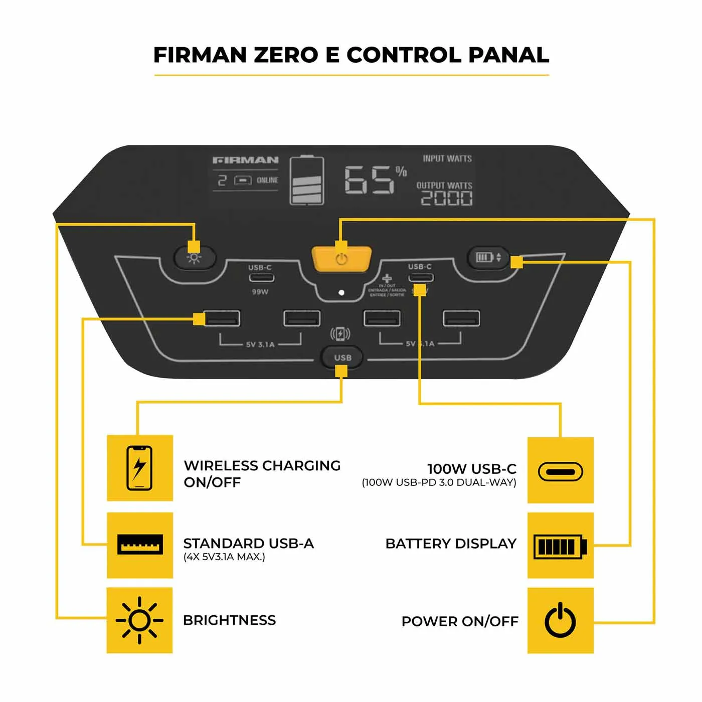 Firman ZERO E Portable Expandable Power Station