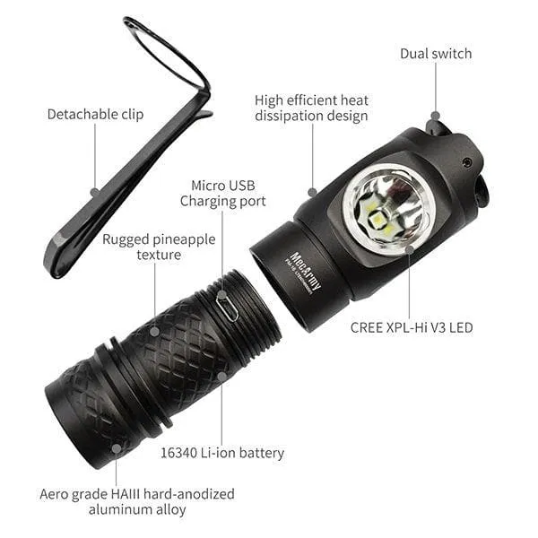 FM Series Dual Switch 1000 Lumens Compact Flashlight