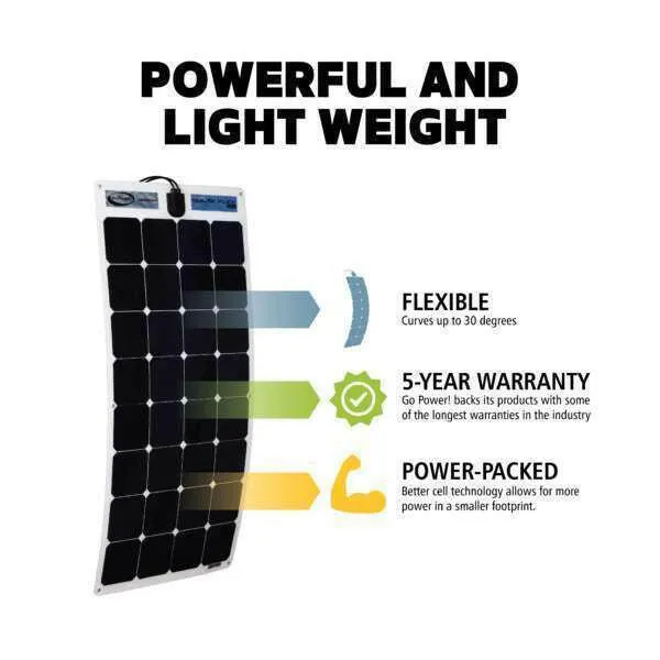 Go Power 110 Watt Flexible Solar Kit