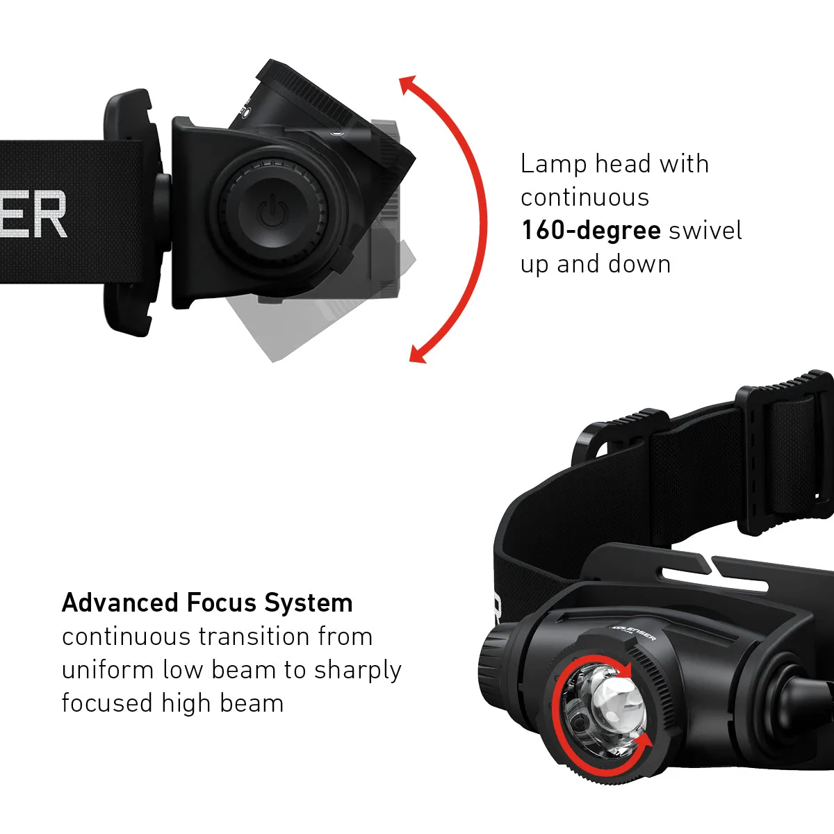 H5 Core Head Torch