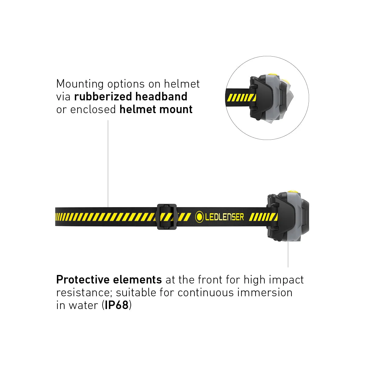 HF4R WORK Rechargeable Head Torch