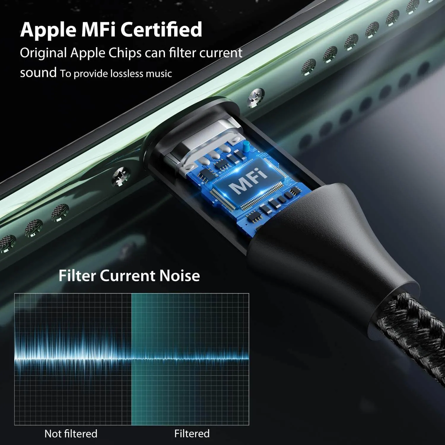 Lightning to 3.5mm Headphone Jack Adapter Apple MFi