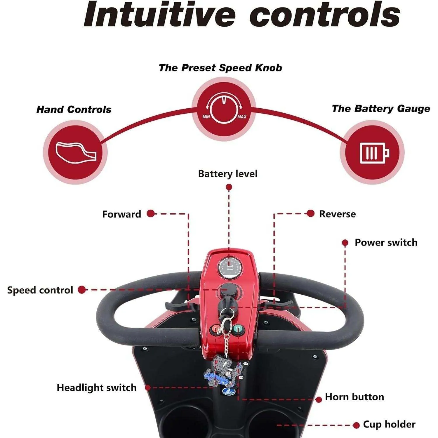 Metro Mobility Max Plus Series 4-Wheel Travel Mobility Scooter