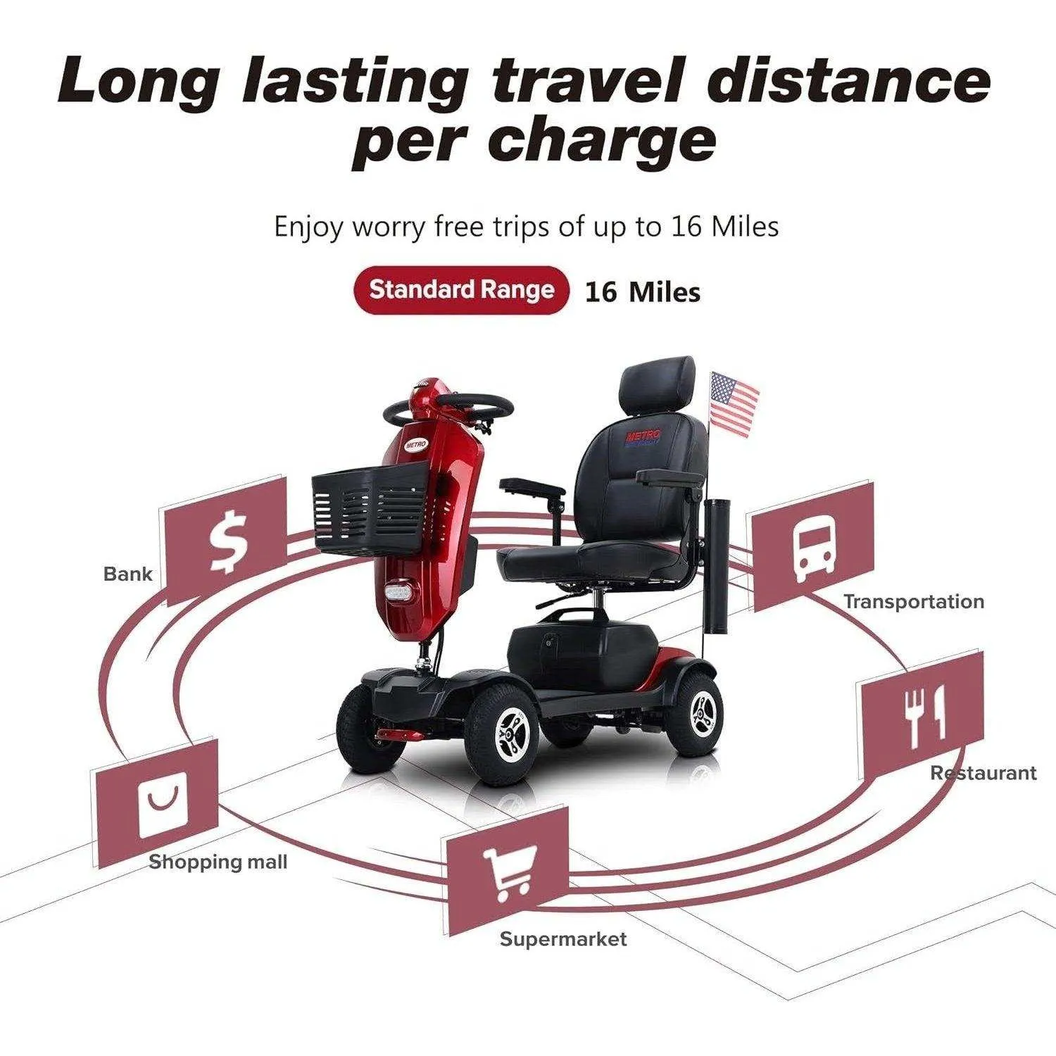 Metro Mobility Max Plus Series 4-Wheel Travel Mobility Scooter