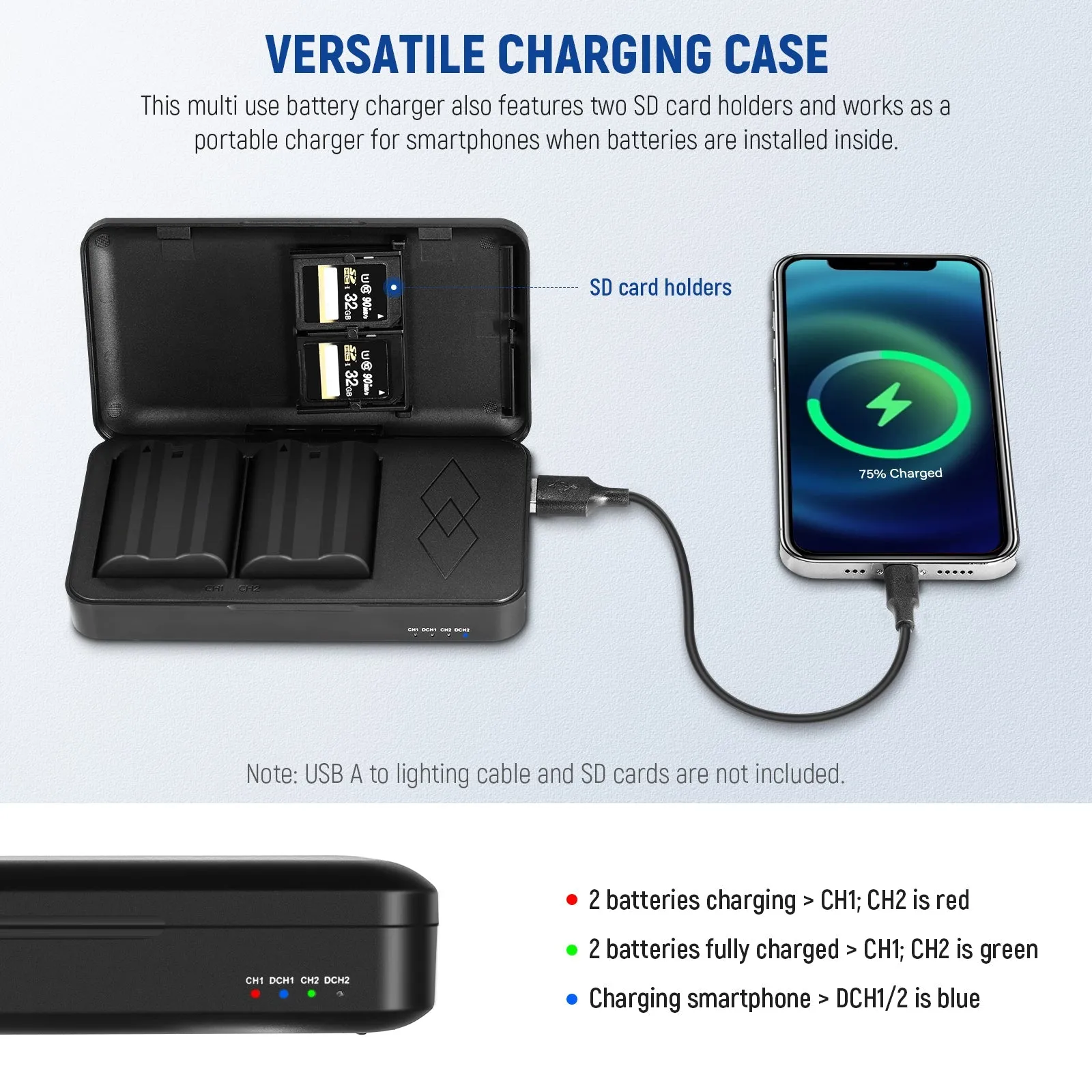 NEEWER EN-EL15c Replacement Battery and USB Charger Set