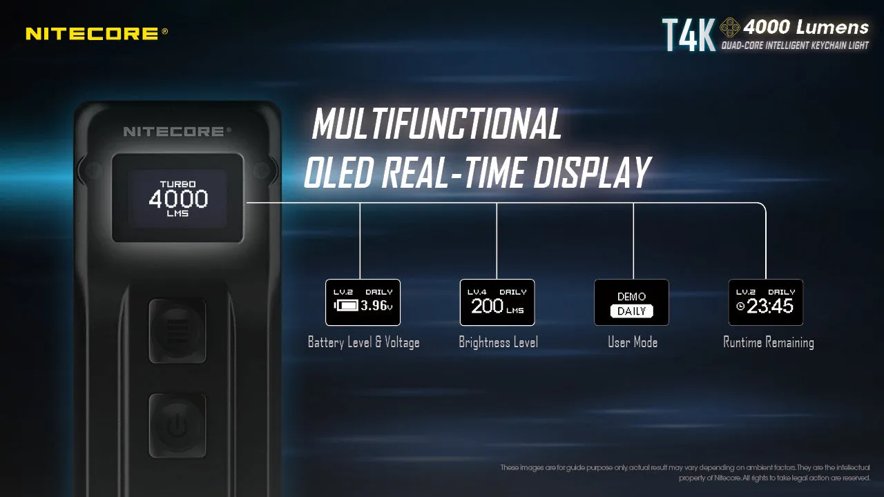 Nitecore T4K Smallest Quad Core Intelligent Keychain Light bursting with 4000 lumens