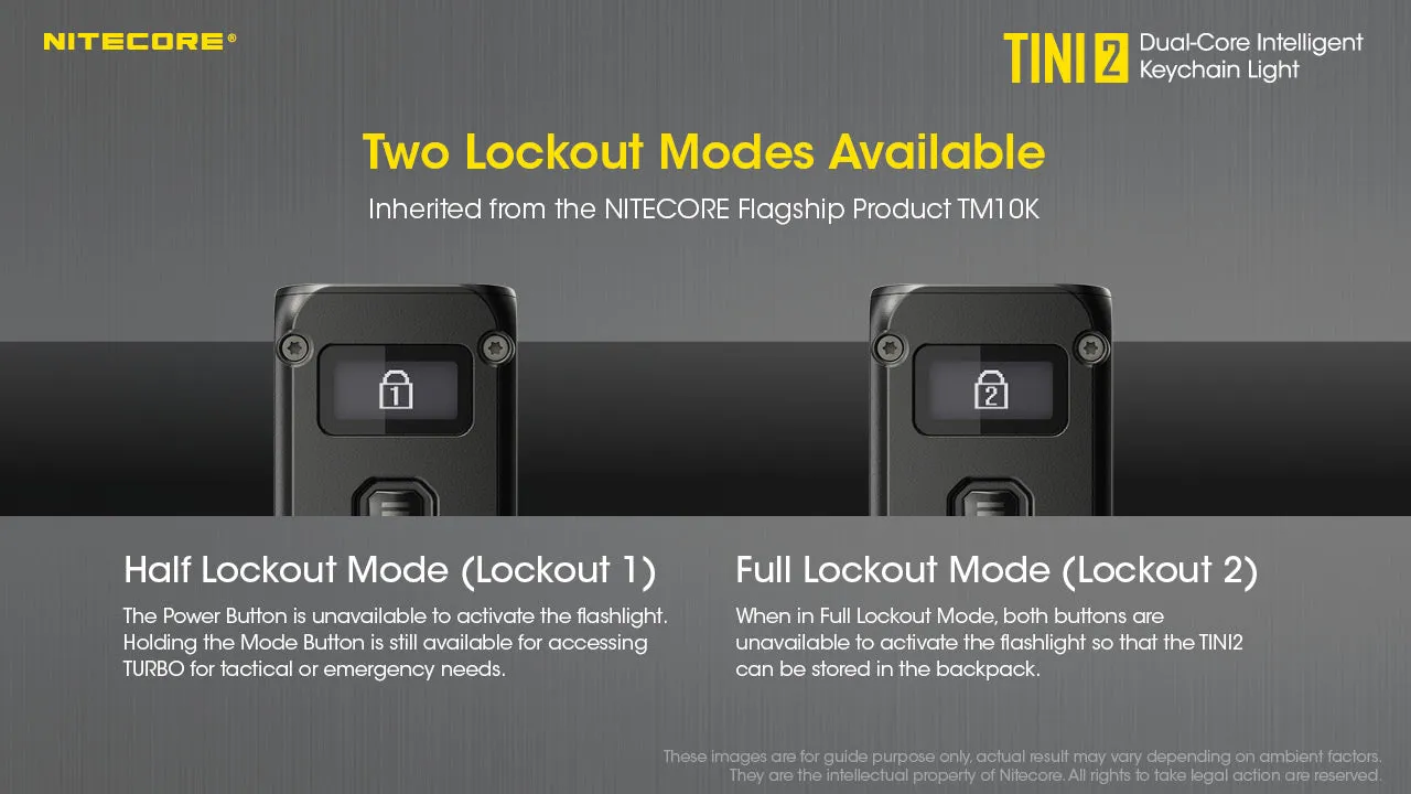 Nitecore TINI 2 Dual Core Intelligent Keychain Light with OLED Display