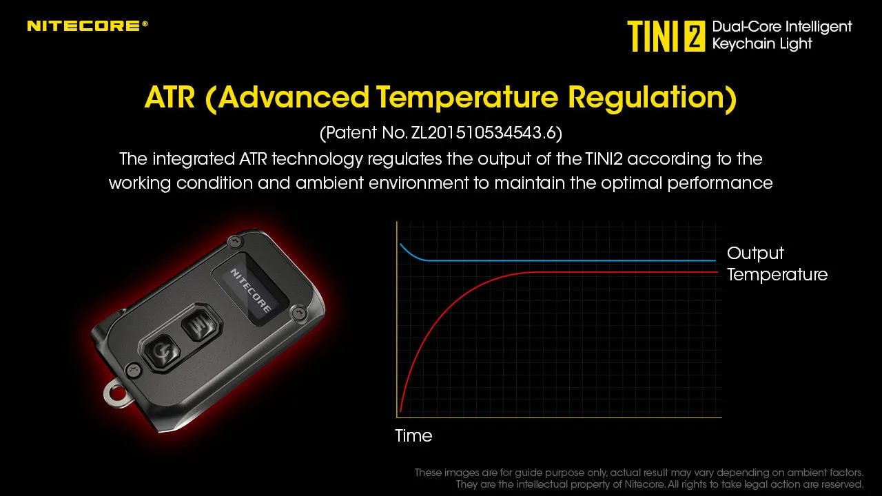 Nitecore TINI 2 Dual Core Intelligent Keychain Light with OLED Display