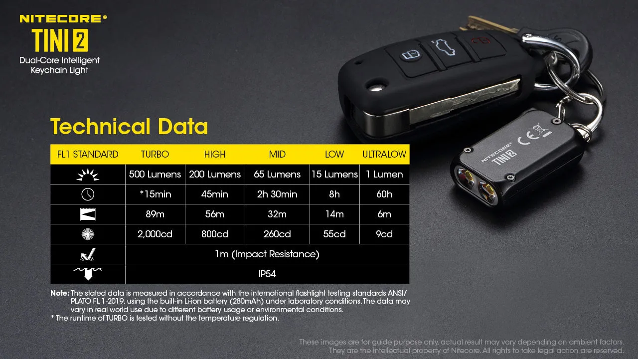 Nitecore TINI 2 Dual Core Intelligent Keychain Light with OLED Display