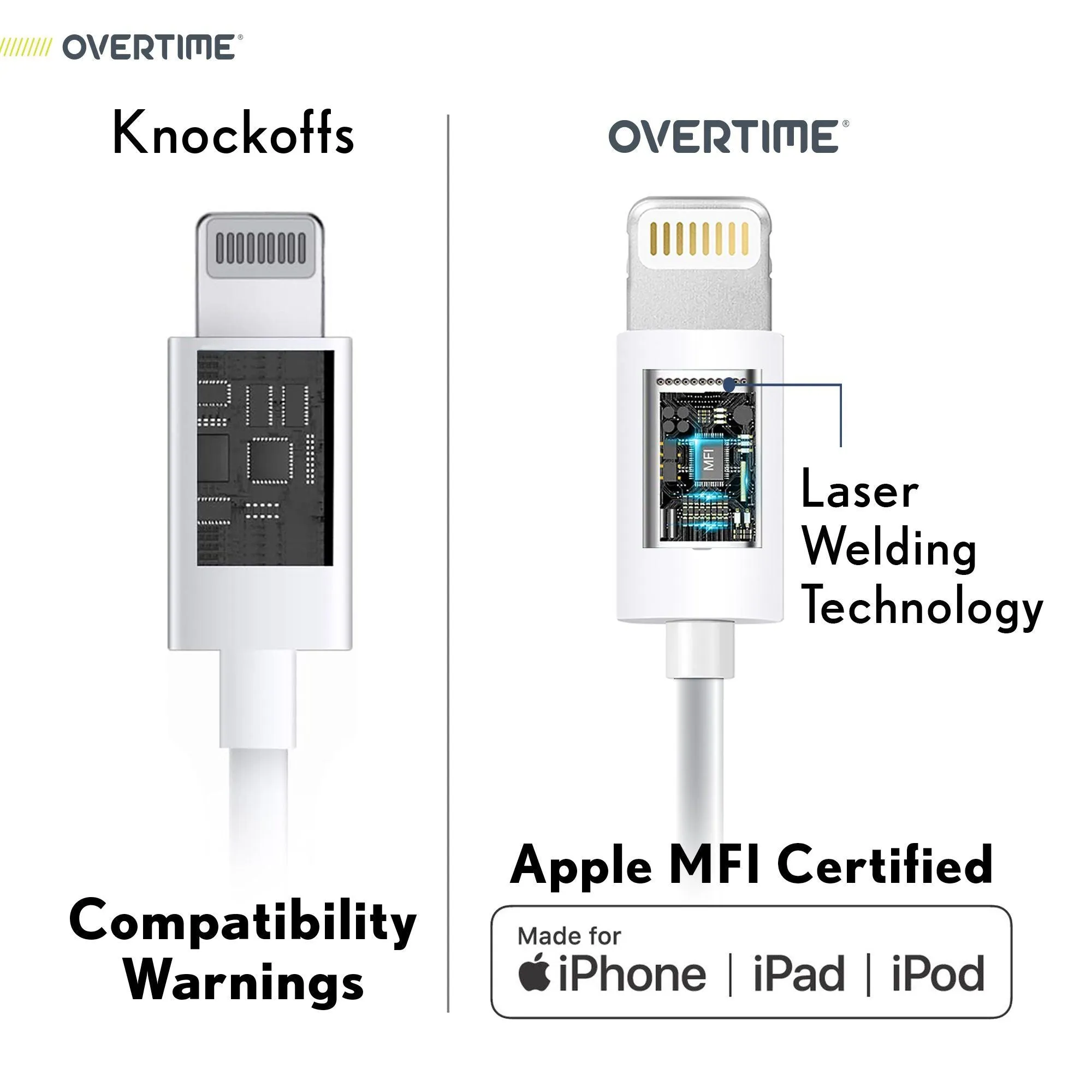 Overtime Apple MFI Certified iPhone Charger Lightning Cable 10 Foot - White