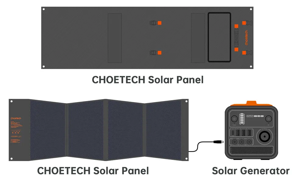 SC008-V2 Choetech 120W Foldable Solar Charger