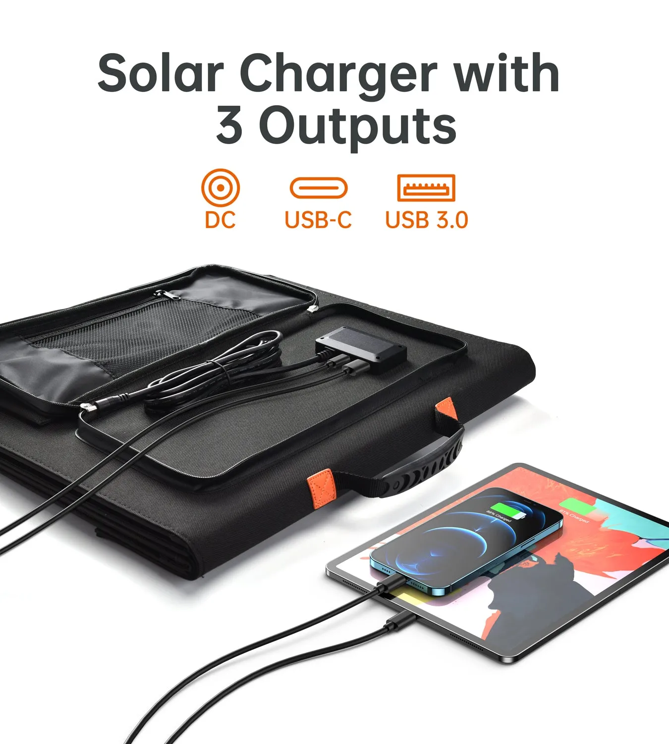 SC008-V2 Choetech 120W Foldable Solar Charger