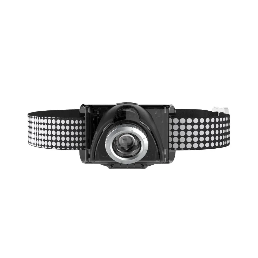 SEO7R Rechargeable Head Torch