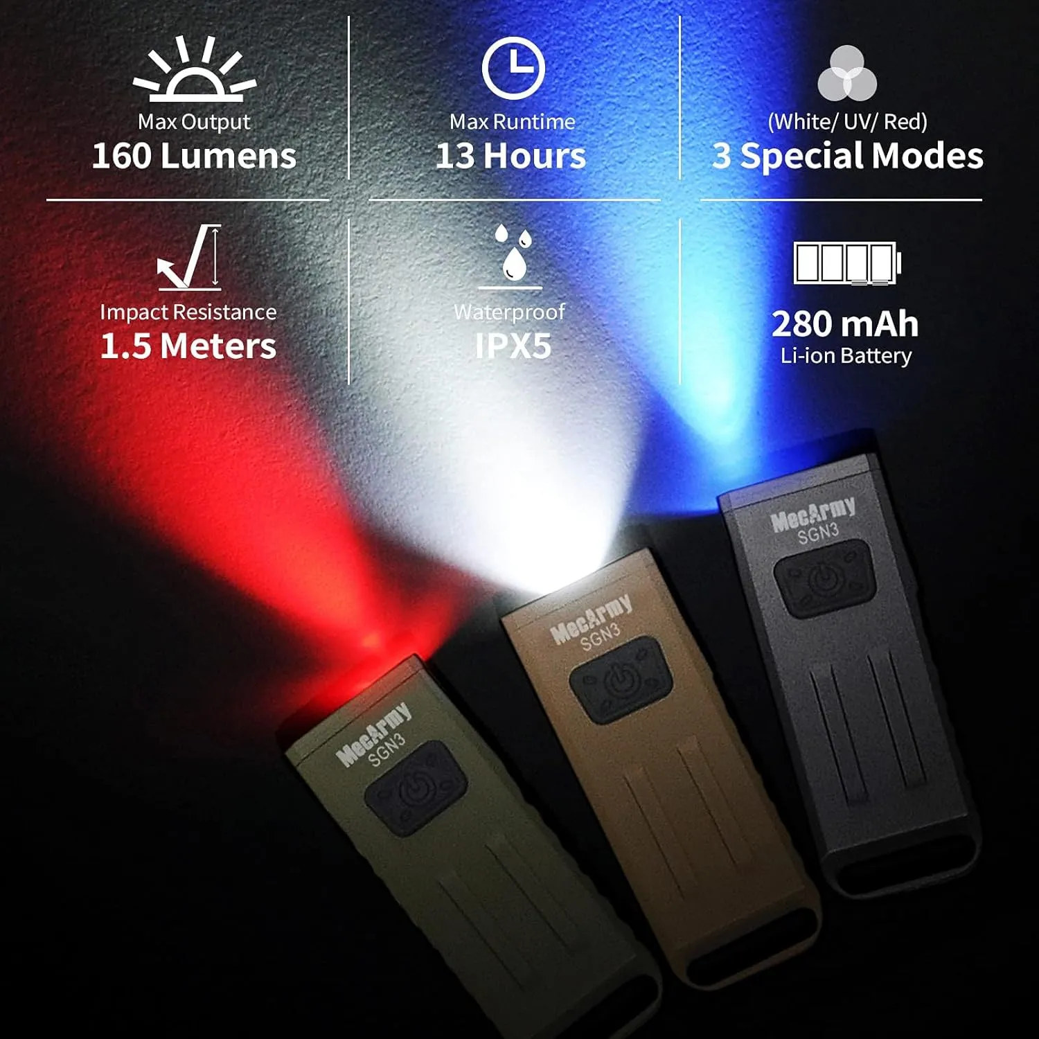 SGN3 UV/Red/White lights 3-IN-1 Mini Flashlight | MecArmy