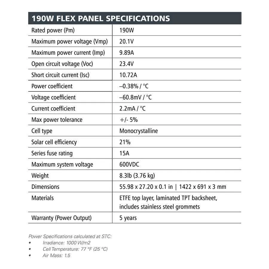 SolarFlex™ Eclipse 190E Expansion (190W)