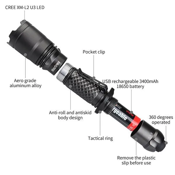 SPX18 1100 Lumens 360 Degrees Operated Tactical Flashlight