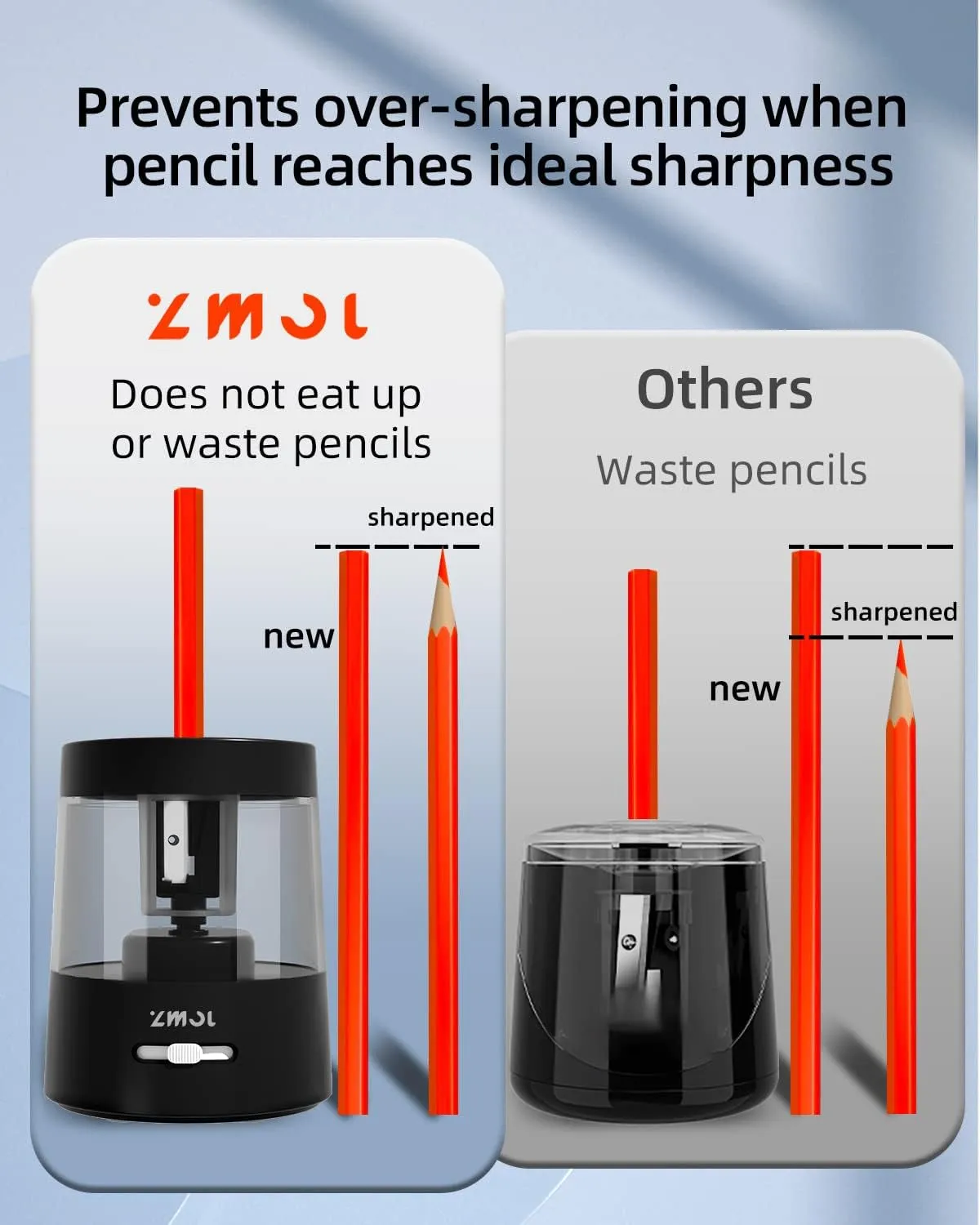 ZMOL Electric Pencil Sharpener for Colored Pencils, Auto Stop,Electric Pencil Sharpener Plug in for 6-8Mm No.2/Office/Home-Black (Black)